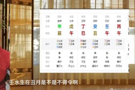 八字从格命理分析_八字从格命理研究与应用