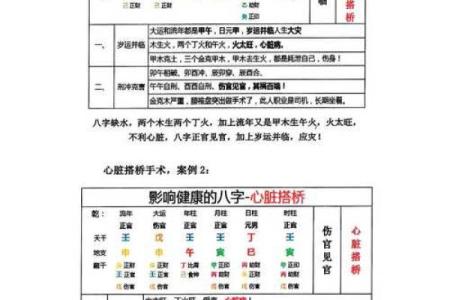 八字不合怎么修命 八字不合如何改善命运