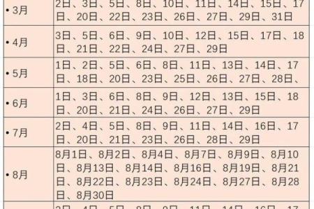 2月结婚黄道吉日_二月黄道吉日结婚推荐