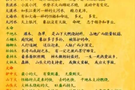 八字大部分都是穷命吗 八字命格中真的大多是穷命吗