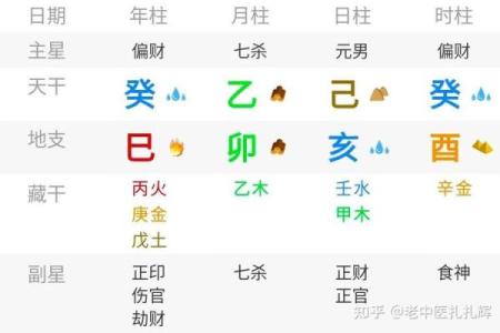 八字从格命理解析大全 八字从格命理全解指南